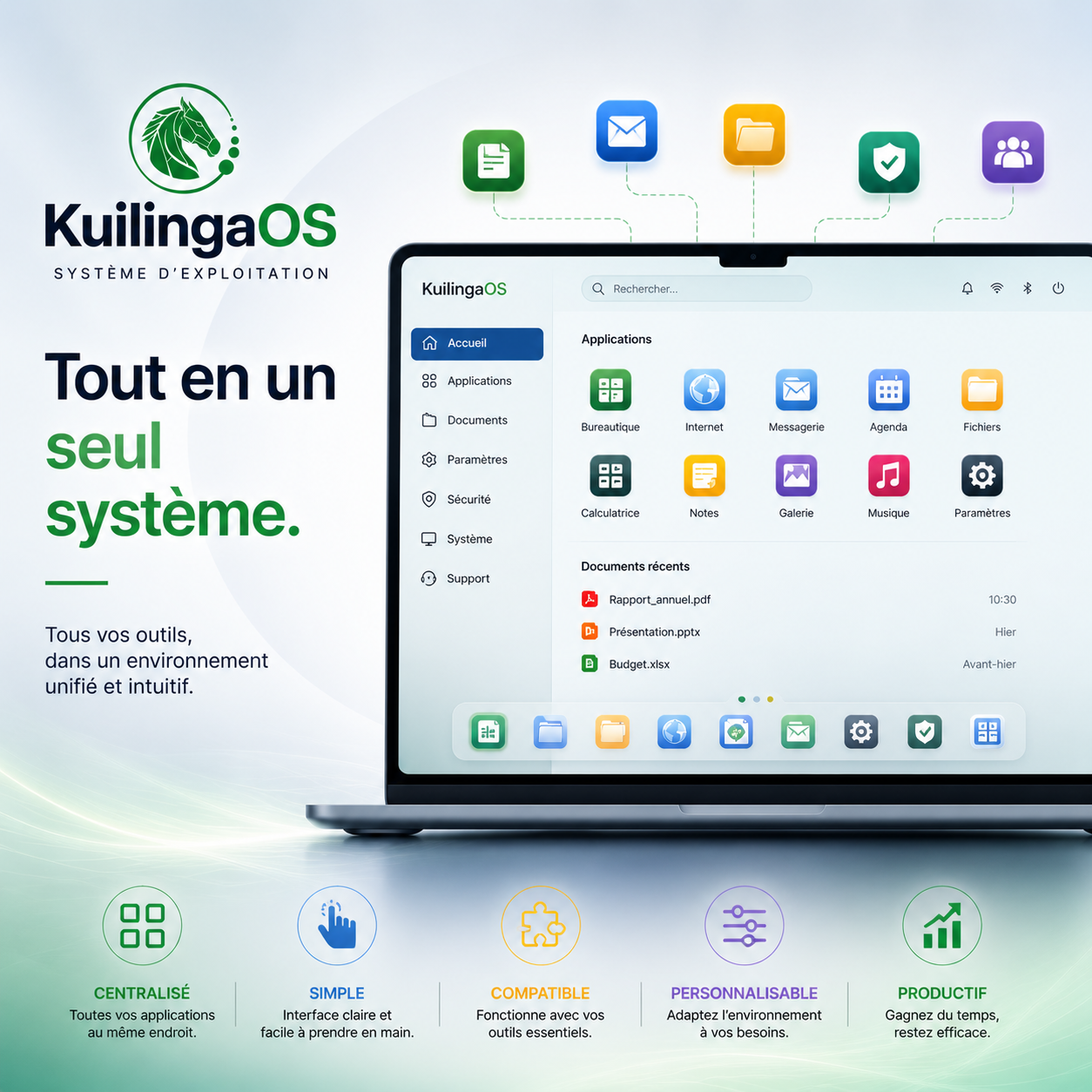 Gestion des Fenêtres